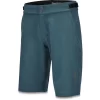 Short DAKINE SYNCLINE Bleu 2020